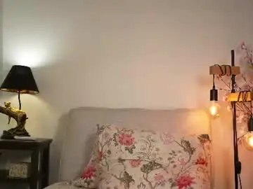Chaturbate Live Porn of honeyyykate