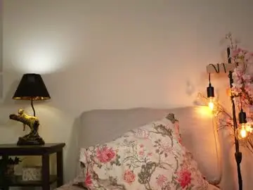 Chaturbate Adult Webcams of honeyyykate