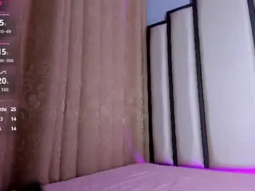Chaturbate Private Sex Chat of maddie_01