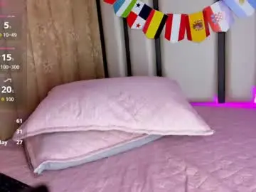 Chaturbate Sex Chat of maddie_01