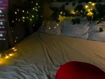 Chaturbate Free Porn Cam of elfamirielle