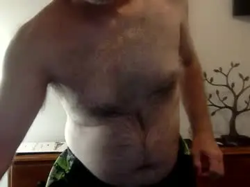 Chaturbate Sex Chat of softball8888