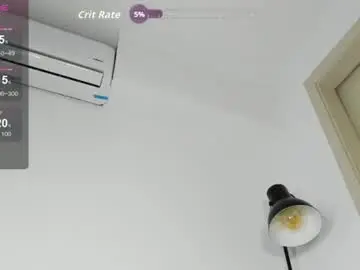 Chaturbate Sex Chat of madison_medina