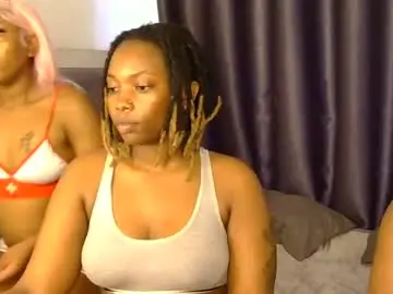 Chaturbate Private Sex Chat of lusty_layla