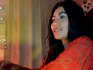 Chaturbate Private Sex Chat of myomi_nix