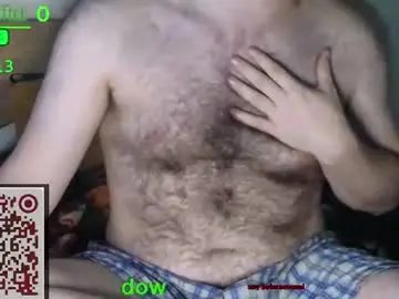Chaturbate Sex Cam of nudechiller
