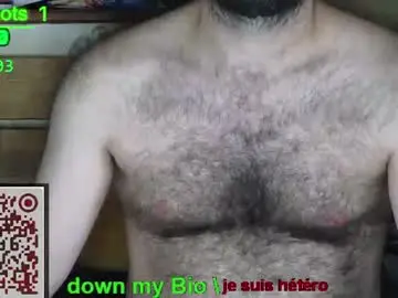Chaturbate Sex Cam of nudechiller