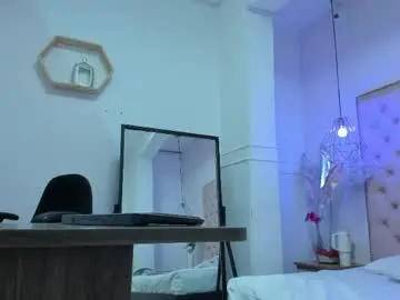 Chaturbate Live Sex Cam of victoria_kitt