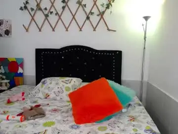 Chaturbate Free Porn Cam of naughtygirl_mmm