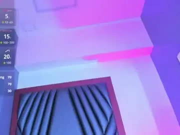 Chaturbate Adult Webcam of madisonflores