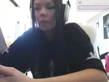 Chaturbate Adult Webcam of tinykylie