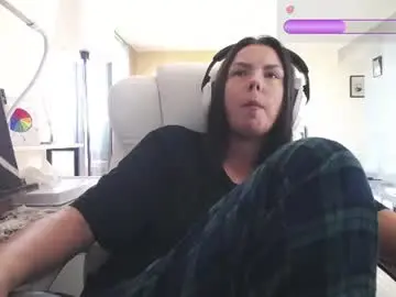 Chaturbate Adult Webcams of tinykylie