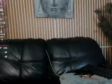 Chaturbate Sex Chat of veronica_black18