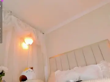 Chaturbate Sex Cam of your_petite18