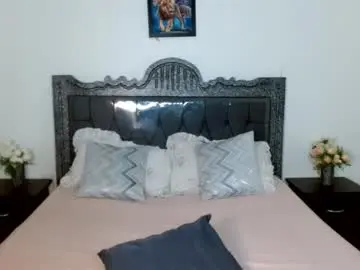 Chaturbate Sex Cam of shiratie