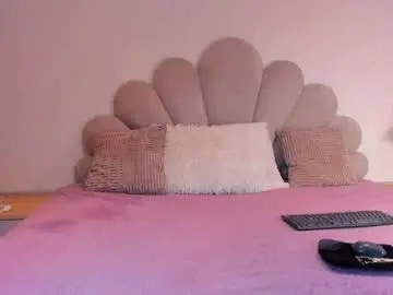 Chaturbate Private Sex Chat of sofiagomez_1