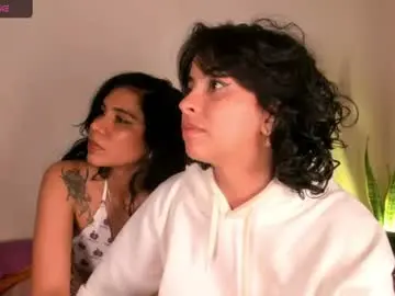 Chaturbate Live Sex of adriannyp