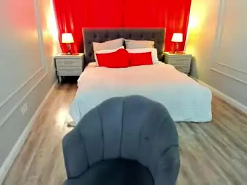 Chaturbate Free Live Porn of honeyblossome