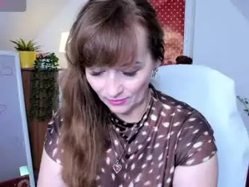 Chaturbate Nude Webcam of naughtymilane