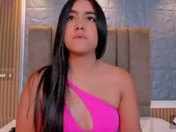 Chaturbate Nude Webcam of paulina_sweett