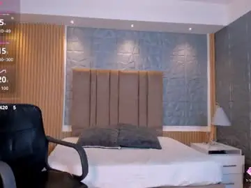 Chaturbate Adult Webcam of paulina_sweett