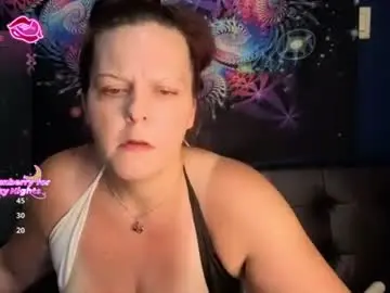 Chaturbate Watch Live Sex Cams of roxxyfoxxy1