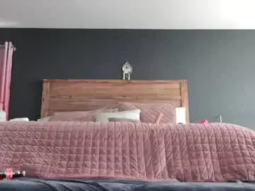 Chaturbate Sex Cam of mssbb