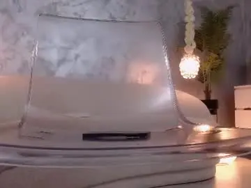 Chaturbate Private Sex Chat of silviavanda