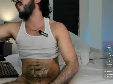 Chaturbate Sex Cam of darioftm