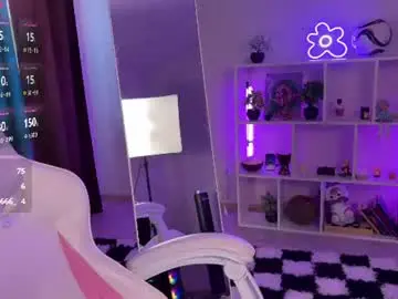 Chaturbate Sex Cam of kelly_sunnn