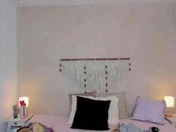 Chaturbate Nude Webcam of _hanna_sky