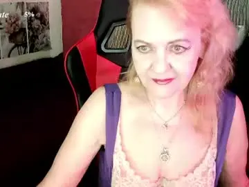 Chaturbate Private Sex Chat of elizabethmonro