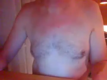 Chaturbate Live Porn of nakedcock5518782