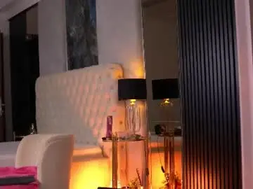 Chaturbate Best live sex cam show of latinaloco