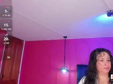 Chaturbate Sex Cam of hanny_bliss