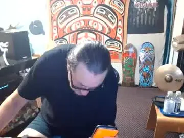 Chaturbate Adult Webcams of punkypapi