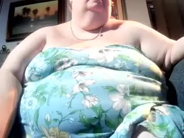 Chaturbate Private Sex Chat of miss_ella_rose