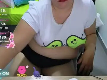 Chaturbate Nude Webcam of anahi_moore