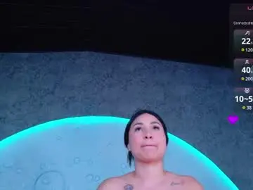 Chaturbate Best Webcam of reiinachloe