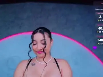 Chaturbate Free Porn Cam of reiinachloe