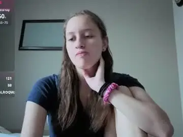 Chaturbate Private Sex Chat of softiesophie1