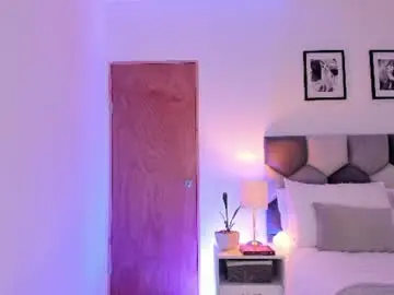 Chaturbate Adult Webcam of miazurek
