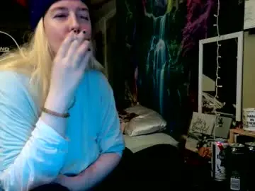 Chaturbate Private Sex Chat of candismiths