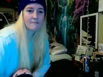 Chaturbate Live Sex of candismiths