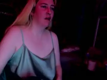Chaturbate Live Sex of candismiths