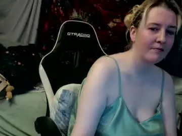 Chaturbate Adult Video Chat of candismiths