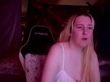 Chaturbate Live Sex of candismiths
