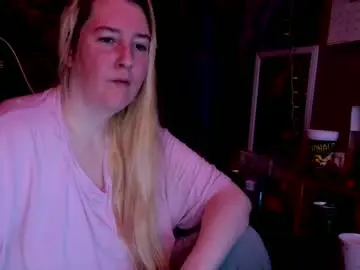 Chaturbate Live Porn of candismiths