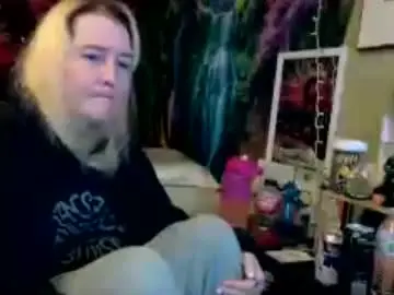Chaturbate Nude Webcam of candismiths