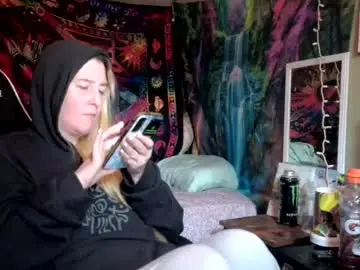 Chaturbate Free Porn Cam of candismiths